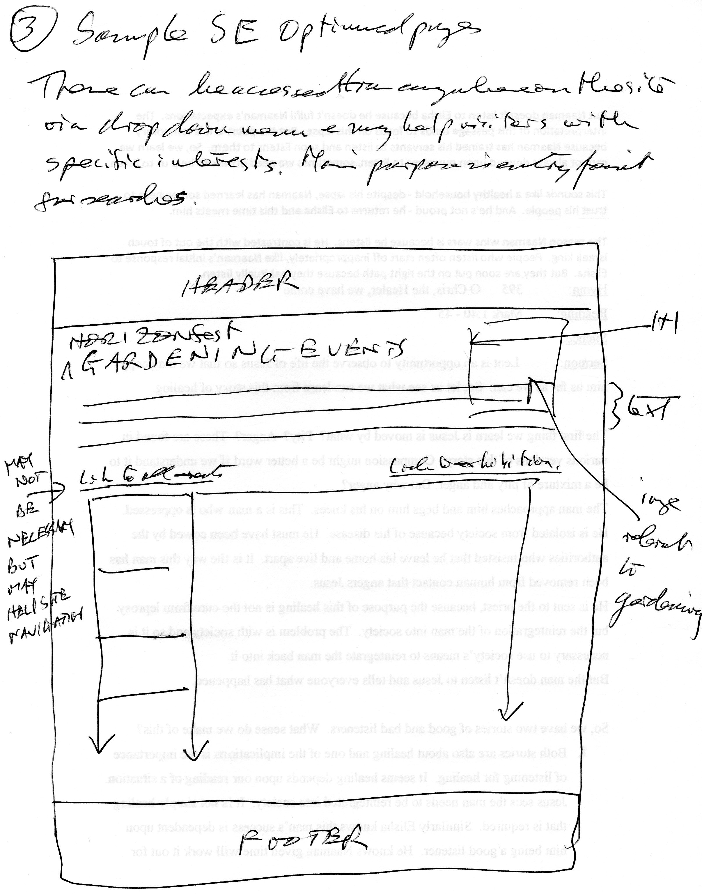 Wireframe for page from horizonfest site, designed for seo